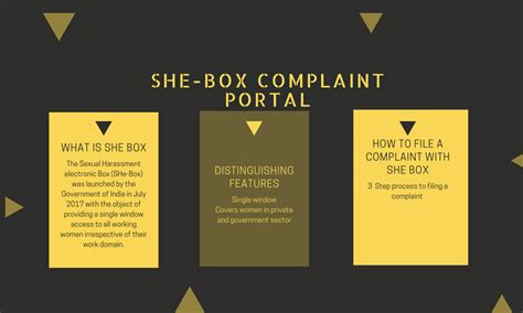 she box understanding the online she box portal shlc