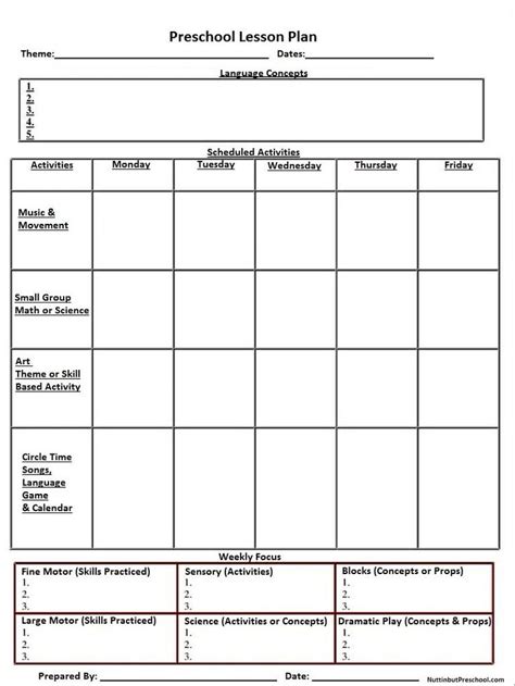 blank preschool weekly lesson plan template  printable lesson