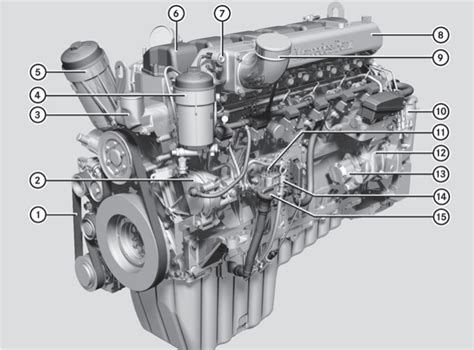 engine specifications  mercedes omla characteristics oil performance