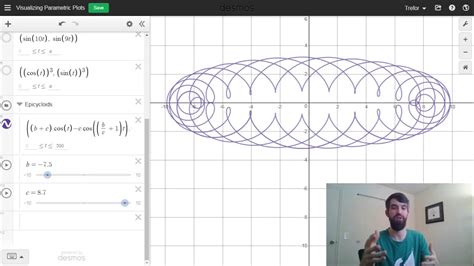 plotting parametric curves youtube