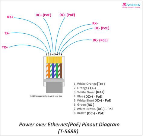 poe camera wiring diagram wiring diagram