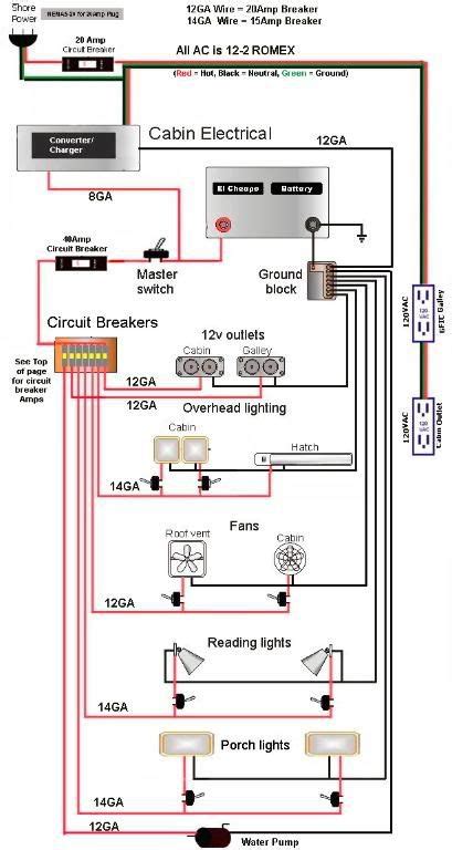 aliner camper wiring diagram