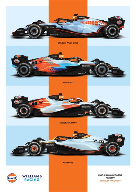 gulf oil international  williams racing announce  fan voted livery