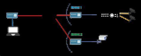 hikvision ip camera wiring diagram wiring diagram