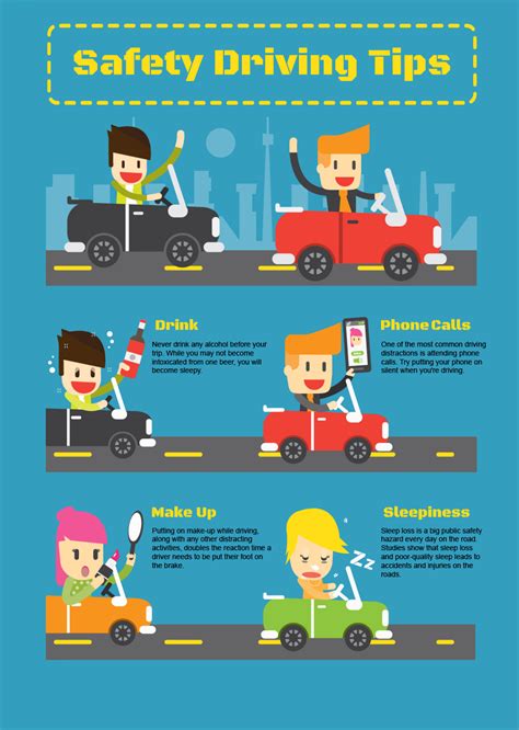 top safe driving tips visual ly