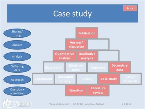 case study qualitative reportzwebfccom