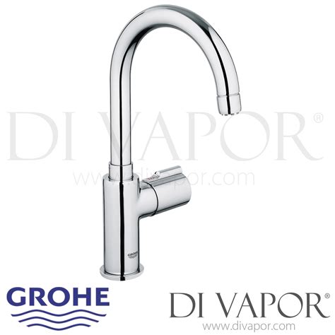 grohe  red mono kitchen tap spare parts