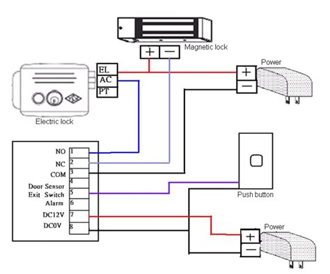 magnetic lock wiring diagram gwynnethkeava