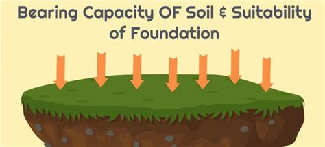 bearing capacity  soil suitability  foundation