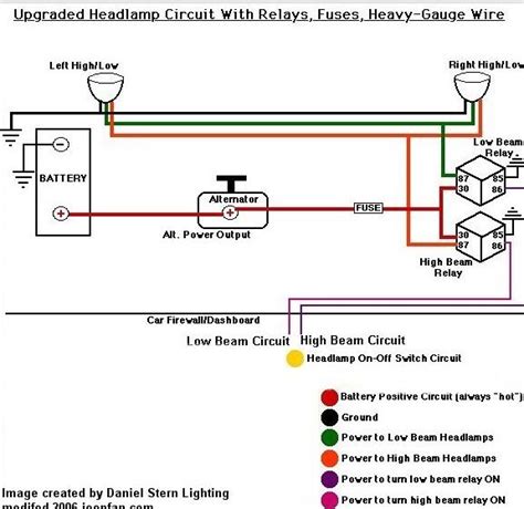 jeep wrangler headlight wiring diagram wiring diagram  schematics