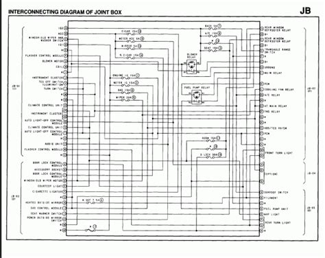 mazda  wiring diagram