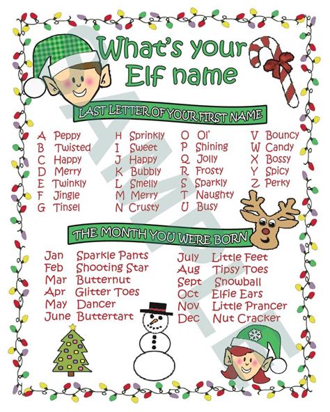What S Your Elf Name 8 X 10 Printable Download Christmas Party