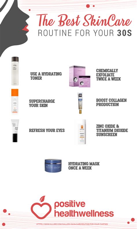 the best skin care routine for your 30 s infographic positive