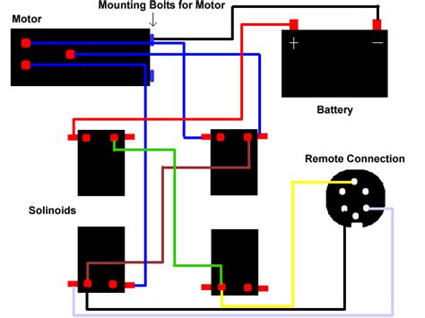 warn winch motor wiring diagram wiring diagram