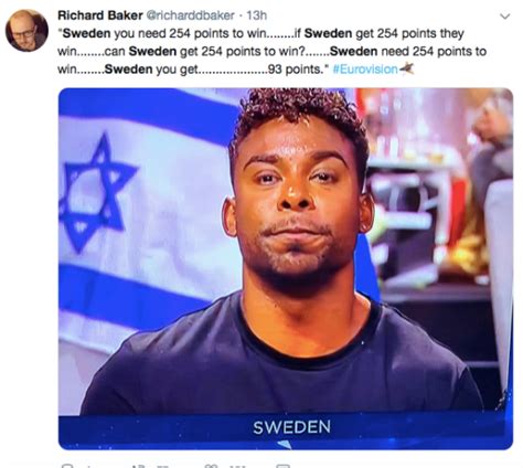 eurovision sweden john lundvik reaction to losing is everything