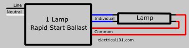 ballast wiring electrical