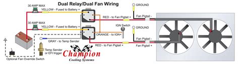 properly wire electric cooling fans   checkered flag