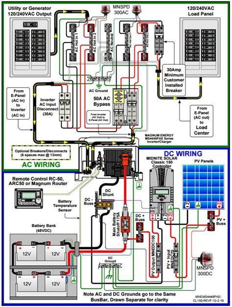 solar wiring diagram solar panel system diagram  android apk  components