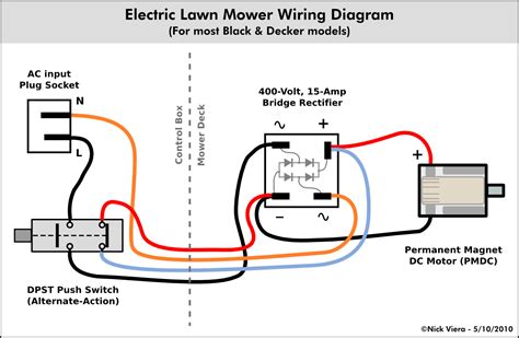 lawn mower wiring diagram esquiloio