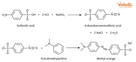 methyl orange definition structure properties applications  key
