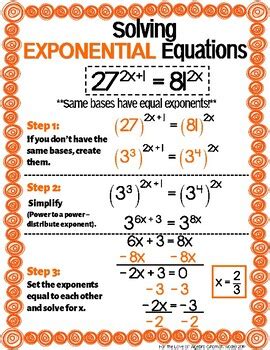 solving exponential equations poster gse algebra     love
