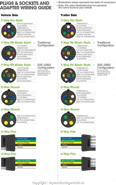 hopkins   plug wiring diagram