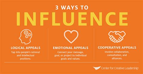 master these 3 ways to influence people center for creative leadership