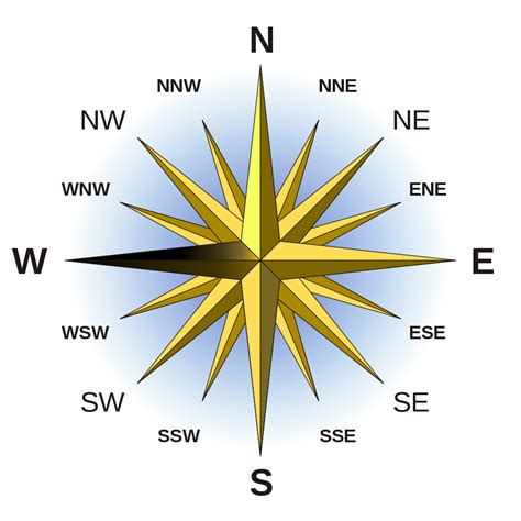 compass rose   compass rose png images  cliparts