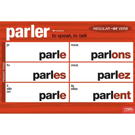regular french verbs chart set french teachers discovery