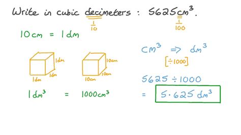 arena antenne melodie   cubic decimeters    cubic meter