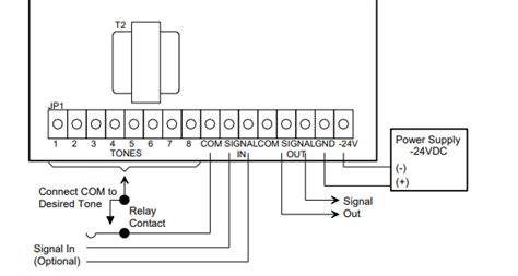valcom paging horn wiring diagram diagram resource gallery