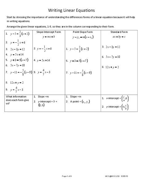 forms   equation    worksheet    grade