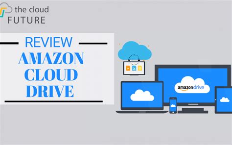 amazon cloud drive review       cloudfuture