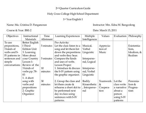 curriculum guide page