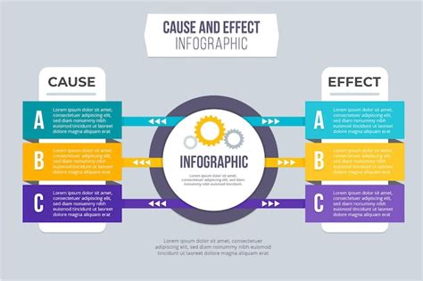 vector   effect infographic concept