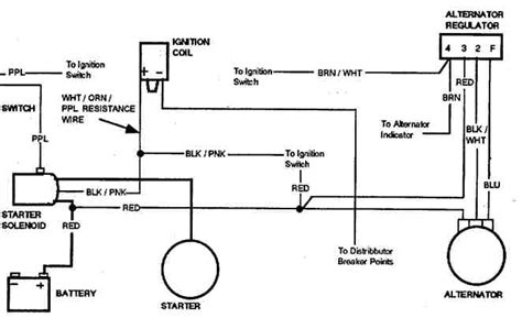 charging system   working    wire  voltage regulator   alternator
