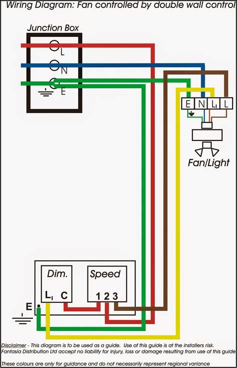 speed ceiling fan switch wiring diagram diagrams resume template collections zdaqeaov