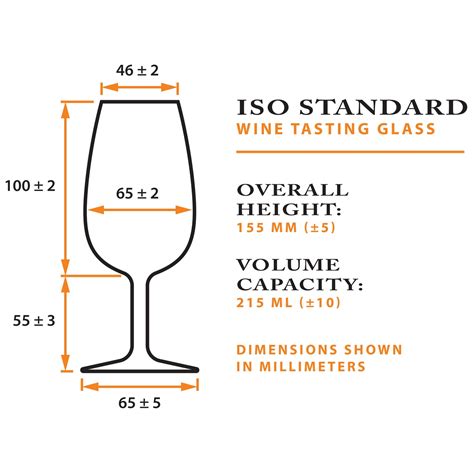 Standard Wine Glass Dimensions Ubicaciondepersonas Cdmx Gob Mx