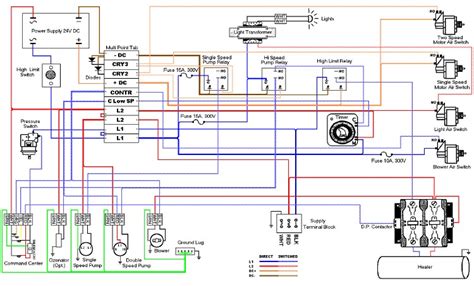 wiring   hot tub