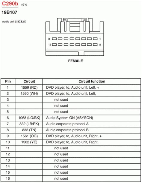 ford explorer radio wiring diagram pics wiring collection