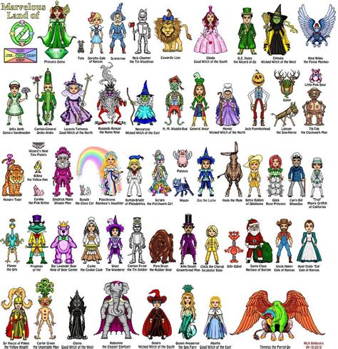 wizard  oz book series characters book updated  simply books