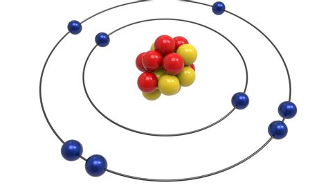 Modern Model Of The Atom What Is The Modern Model Of The Atom