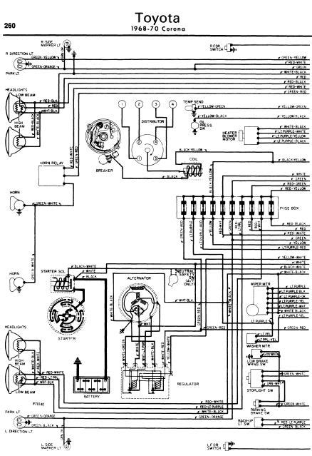 toyota wiring diagram color codes  wallpapers review