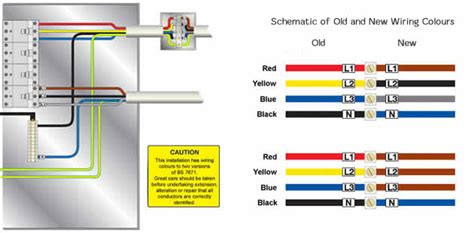 phase plug wiring diagram colours easy wiring