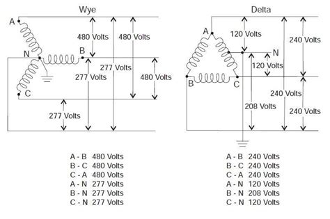phase transformer wiring schematic