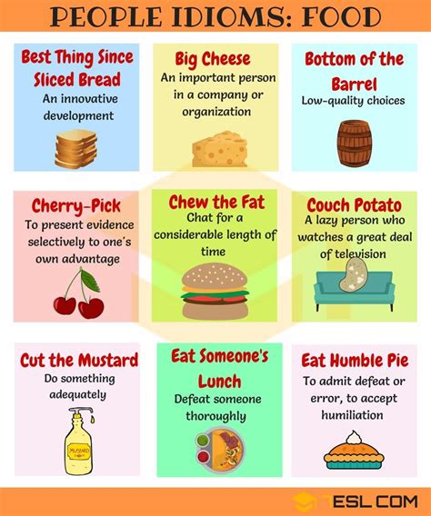 food idioms  food idioms  sayings  examples esl english idioms english phrases