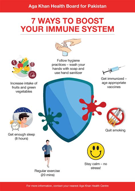 covid   ways  boost  immune system theismaili