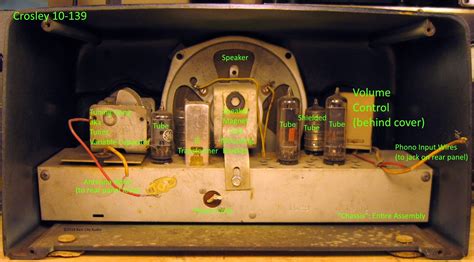 antique radio wiring diagrams