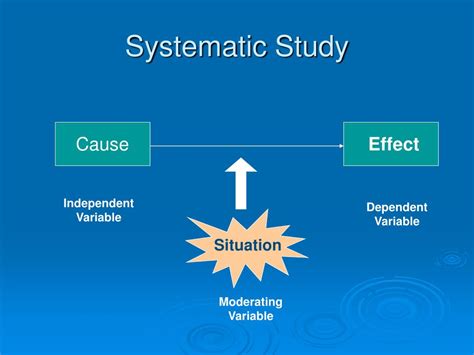 systematic study powerpoint    id