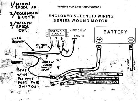 wiring diagram warn winch remote plug